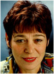 Renate Drewke, Portrait
