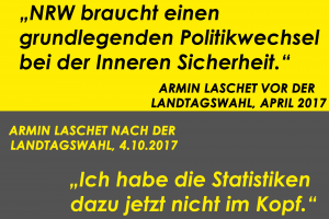 Digitales Banner in gelb und schwarz mit Zitaten von Armin Laschet. "NRW braucht keinen grundlegenden Politikwechsel bei der Inneren Sicherheit." (Armin Laschet vor der Landtagswahl 2017). "Ich habe die Statistiken dazu jetzt nicht im Kopf." (Armin Laschet nach der Landtagswahl)