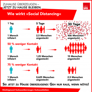 45+ neu Bilder Das Zu Hause - Homeschooling Tipps Hilfen Fur Effektives Lernen Zu Hause Backwinkel Blog : For example, wir sprechen englisch zu hause. but today i read möchtest du im garten oder im haus feiern? do you want to celebrate in the garden or at.